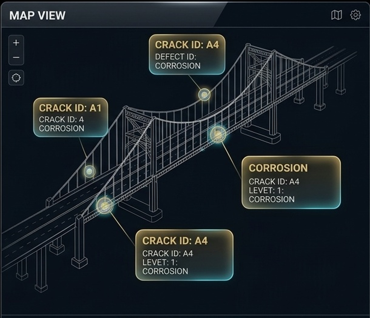 Bridge Inspector Toolbox Schematic